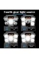 212 Model Şarjlı 5 Led 4 Modlu Cob Led Avcı Balıkçı Kamp Süper Kafa Lambası