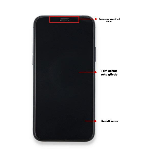 Vivo Y21s Seramik Nano Ekran Koruyucu