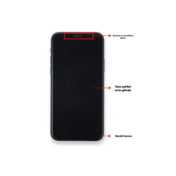 Realme 9i 4g Seramik Nano Ekran Koruyucu