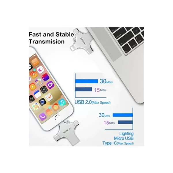 Otg 4in1 Cep Telefonu Çok Fonksiyonlu Usb Flash Bellek 128 Gb Type-c, Micro Sd Ve Kart Okuyucu