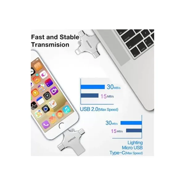 Otg 4in1 Cep Telefonu Çok Fonksiyonlu Usb Flash Bellek 64 Gb Type-c, Micro Sd Ve Kart Okuyucu