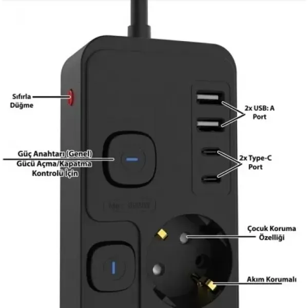Akım Korumalı 4’lü Priz 2xusb 2xtype-c Çıkış Yüksek Gerilim Koruma Priz Çoğaltıcı