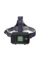 Bedotech Bd-49 10w Tg Led Alüminyum Alaşımlı Zoomlu Type-c Şarjlı Kafa Feneri